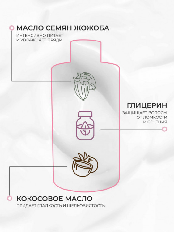 OLJE Кондиционер  глубокое увлажнение для любого типа волос, 450 мл в Чебоксарах