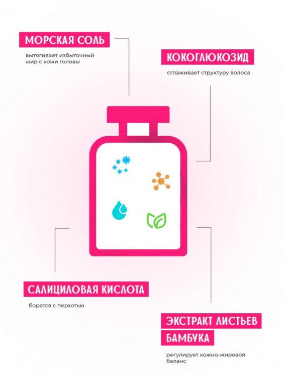 OLJE Шампунь – скраб глубокая очистка для любого типа волос, 450 мл в Чебоксарах