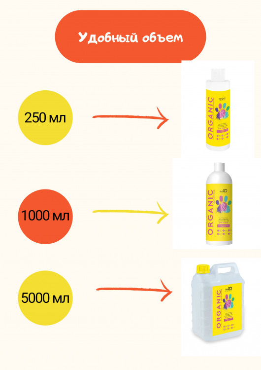 Dctr.Go Шампунь-бальзам для животных  Sнampoo Therapy "Мультиуход" 250 ml в Чебоксарах